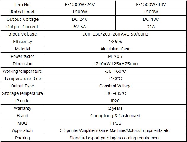 data1500w.JPG